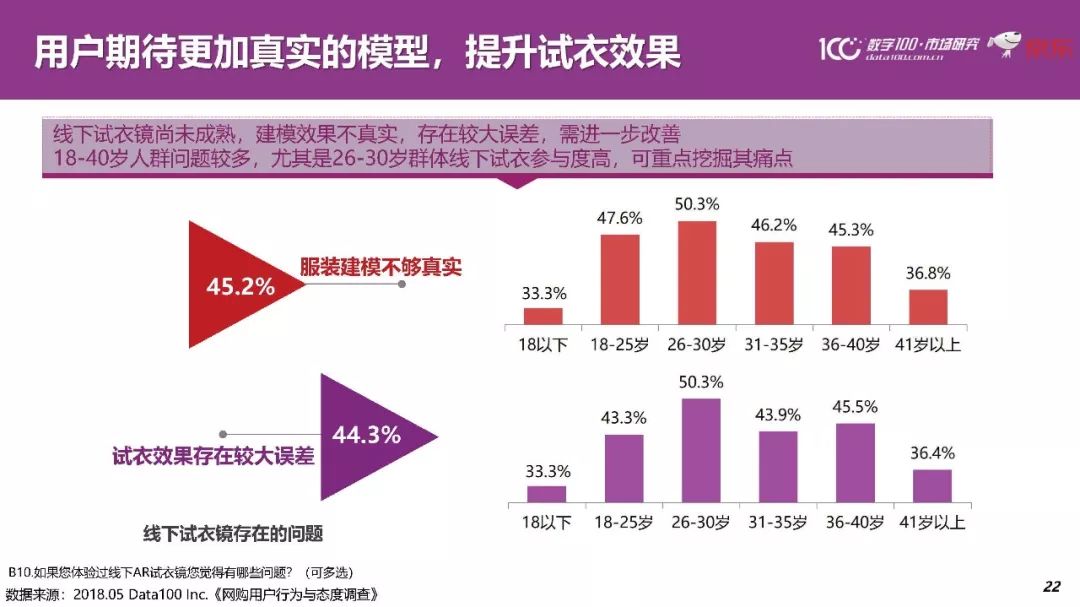 热点 第616页