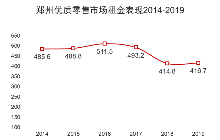 惠安拍地最新动态，揭示土地市场的新机遇与挑战