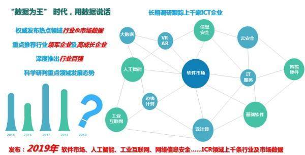 最新是多少届，全球各领域的发展与变革