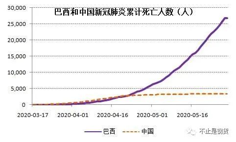 热点 第589页