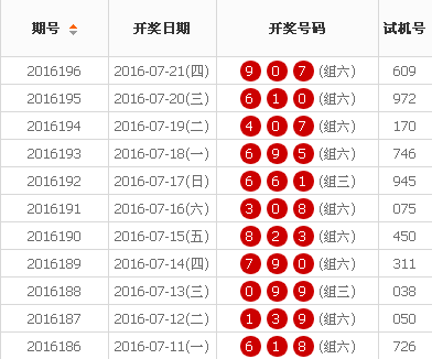 最新色球开奖结果及其影响