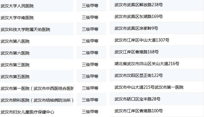 最新异地医保政策解析与实施策略