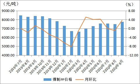 中美局势最新报道，复杂多变的国际环境及其影响