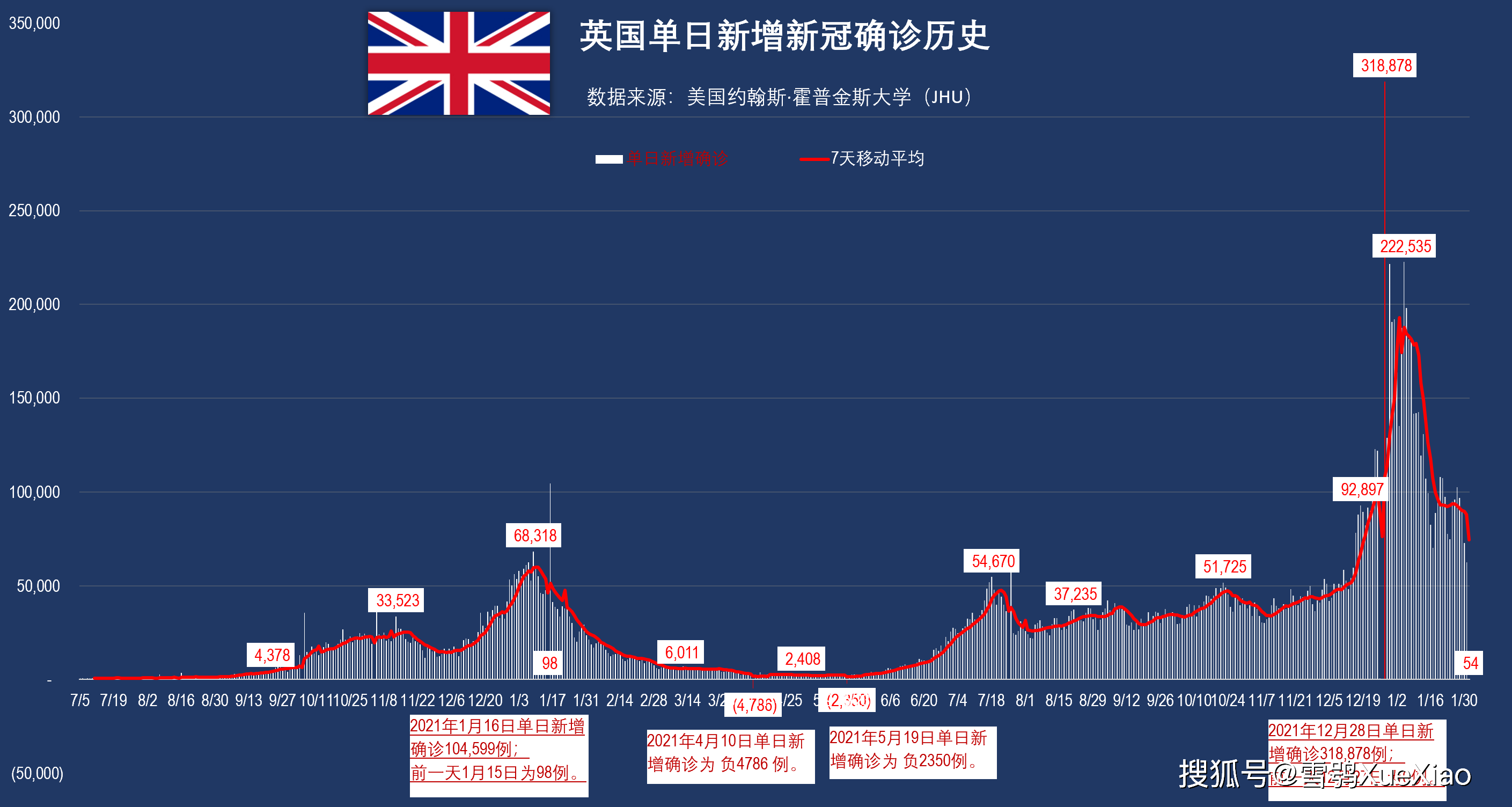 捷克最新确诊人数及其影响