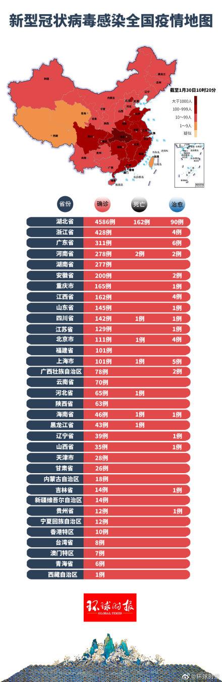 秀屿区最新疫情动态报告