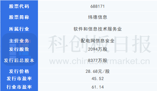 最新封群消息及其影响分析