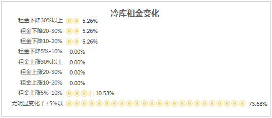 新疆网最新疫情报告及分析