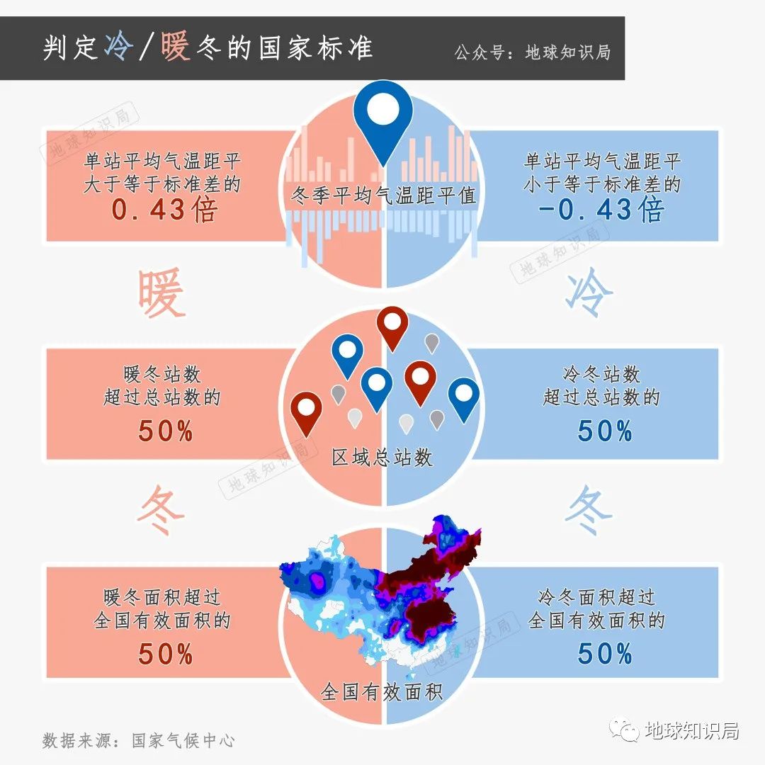 最新捧花头像流行趋势与深度解读