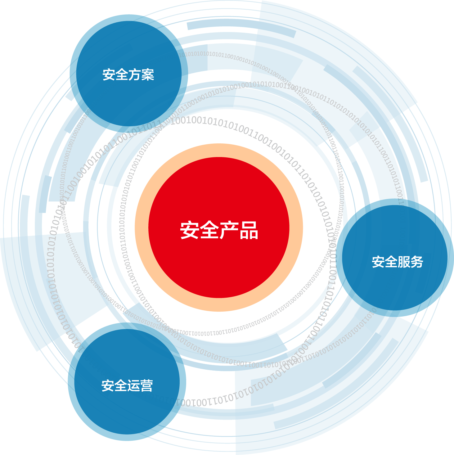 最新防红授权技术，保障信息安全的新篇章