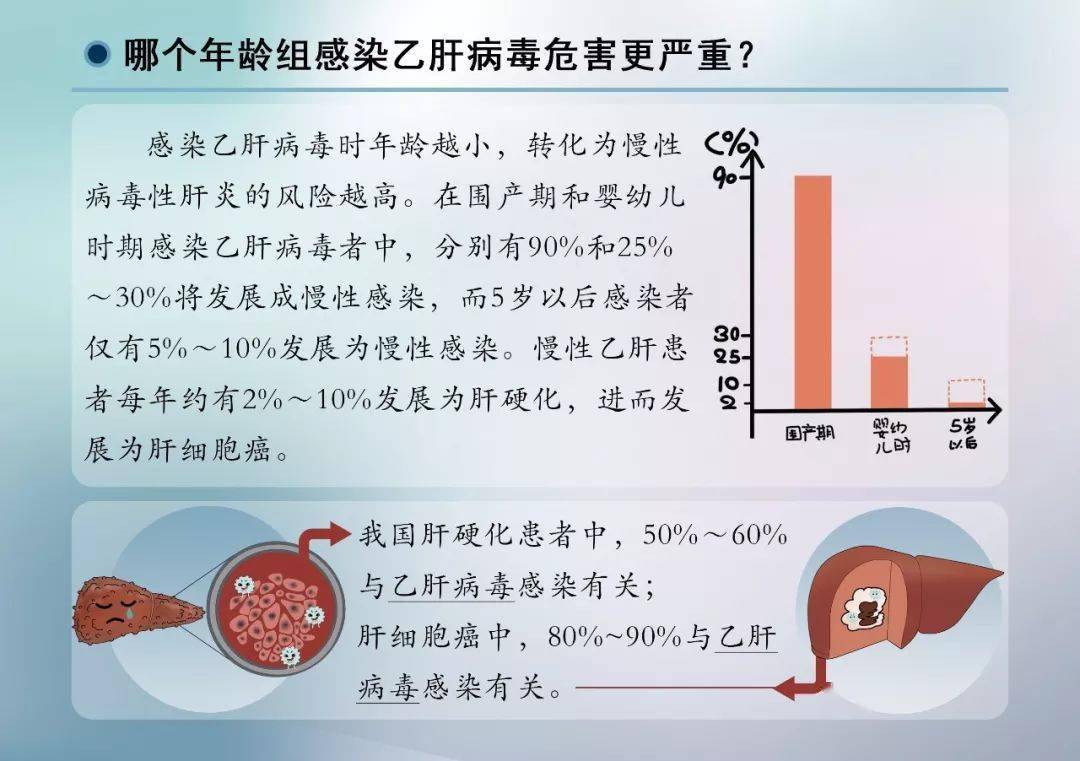 最新甲肝病毒，全球关注与应对策略