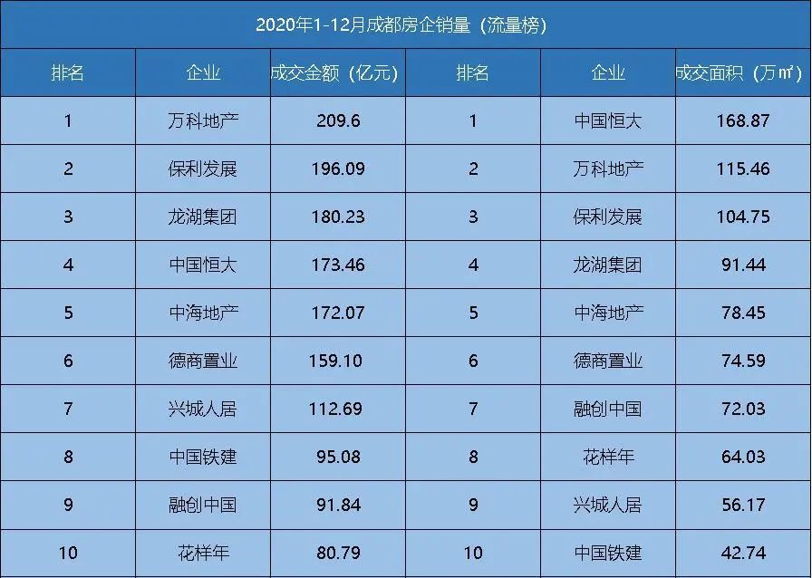 石泉最新房价动态，市场走势与购房指南