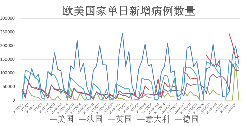 新冠今日最新动态与全球应对策略