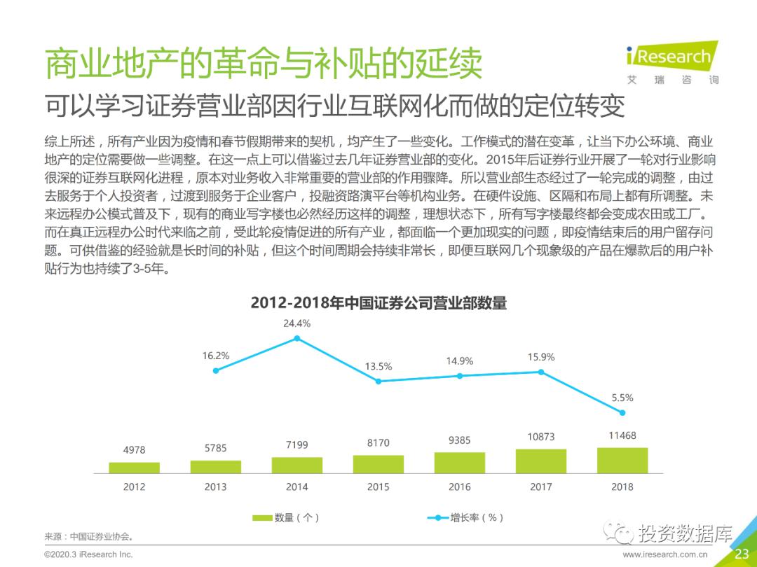 四虎最新研究报告，揭示背后的深层意义与未来趋势分析