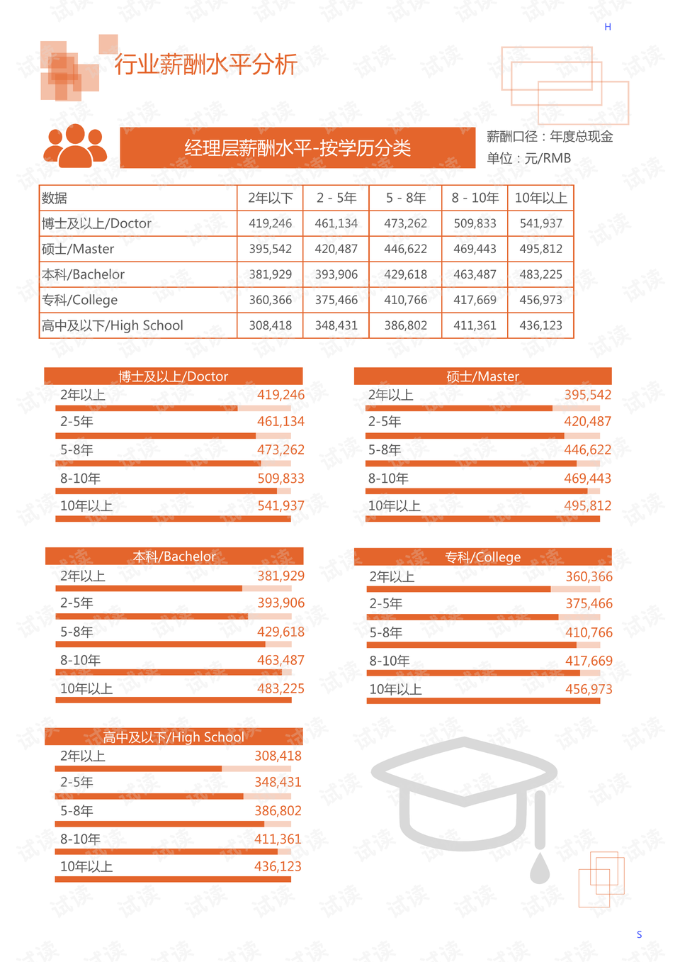 星星最新路况分析与观察报告