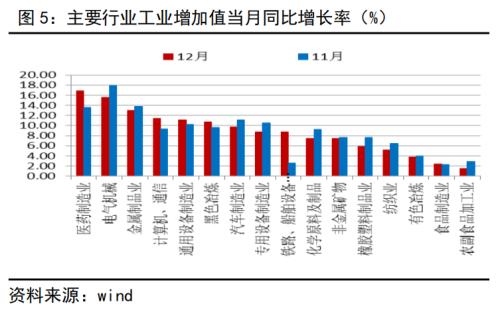 疫情最新数据与风险分析