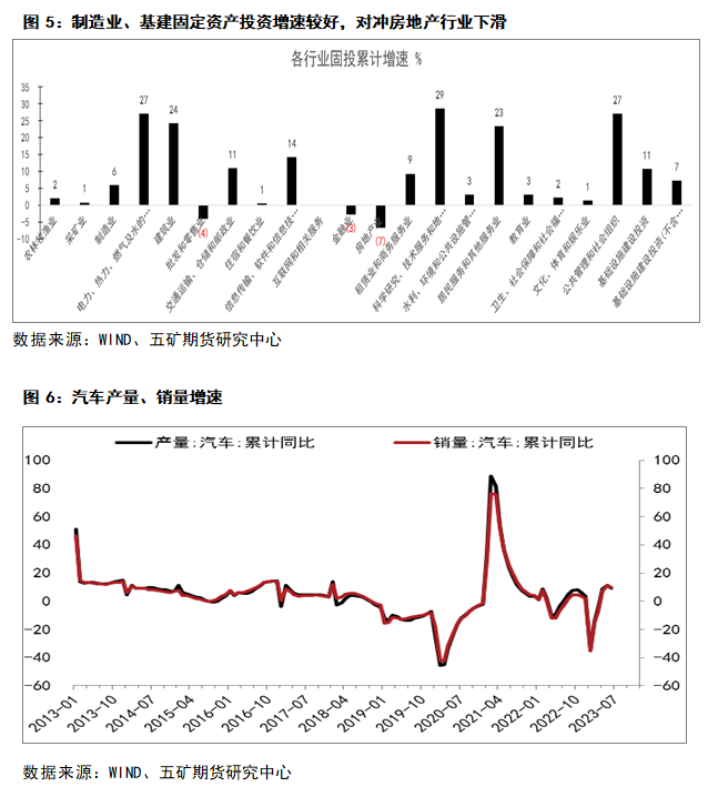 油价最新价格降价，影响与前景展望