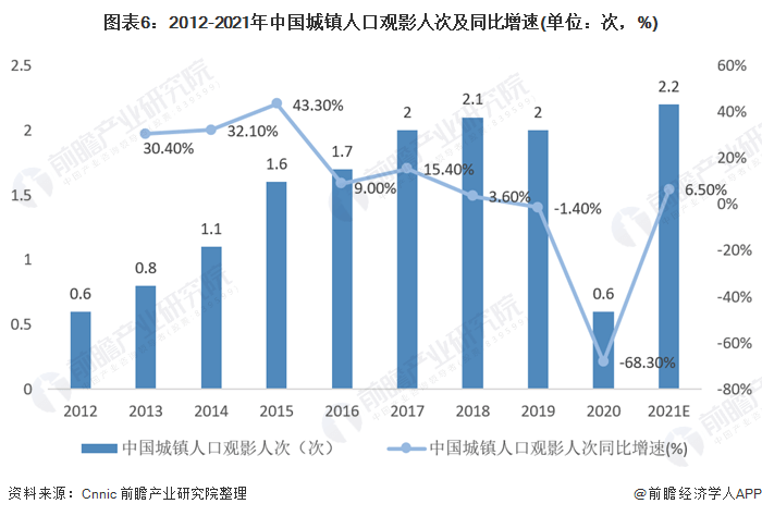 最新虫珀价格及其市场趋势分析