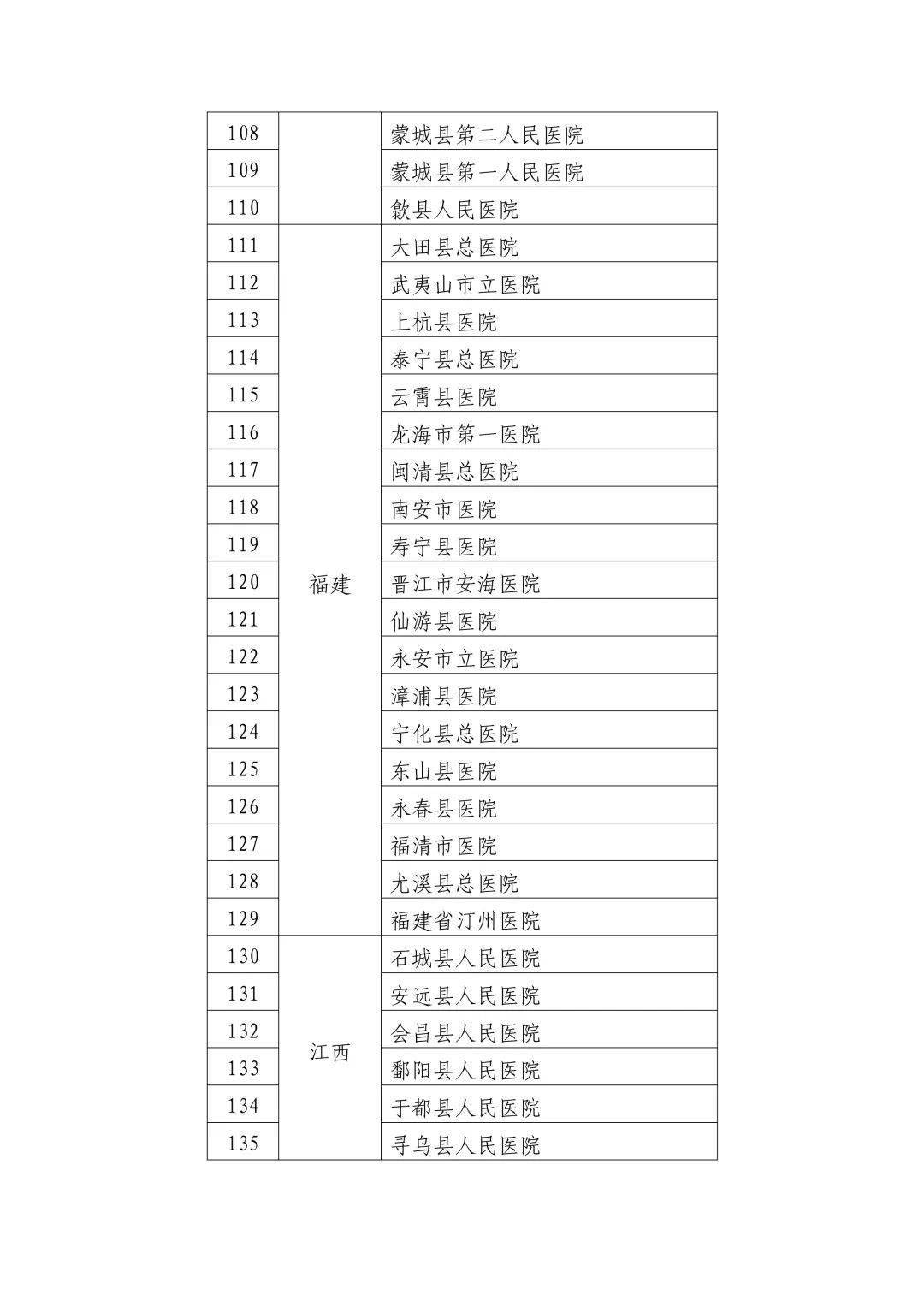 最新器械采购政策，重塑医疗设备市场格局的关键力量