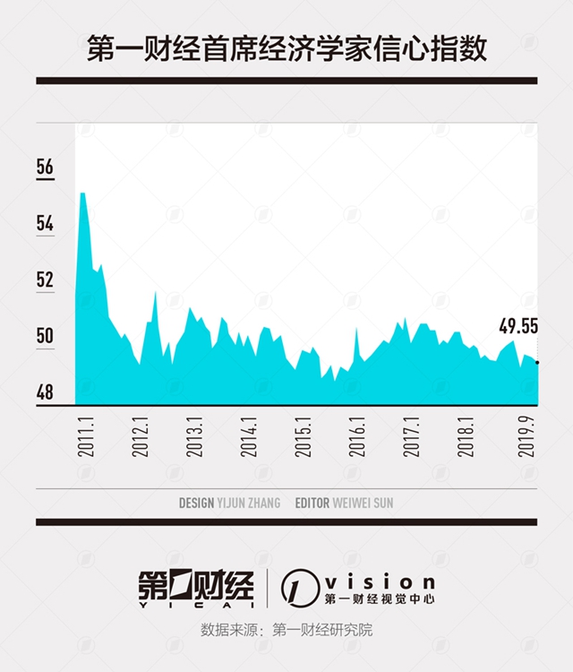 最新版LPR，重塑中国利率市场的关键力量