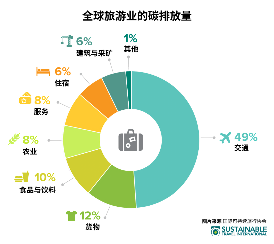 最新数据模型，引领科技发展的核心驱动力