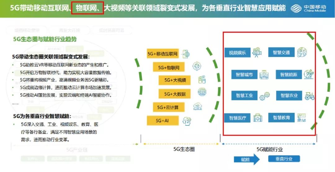 最新S1技术革新及其在各领域的应用影响