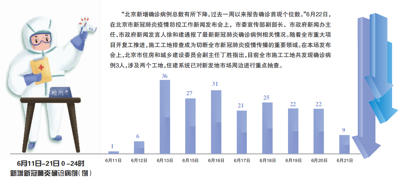 中国疫情扩散最新情况及应对策略