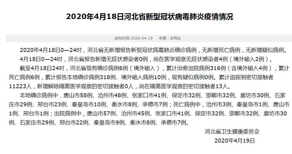 河北最新通报疫情