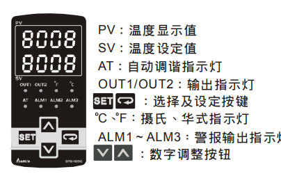 最新验牌器，科技革新下的高效工具