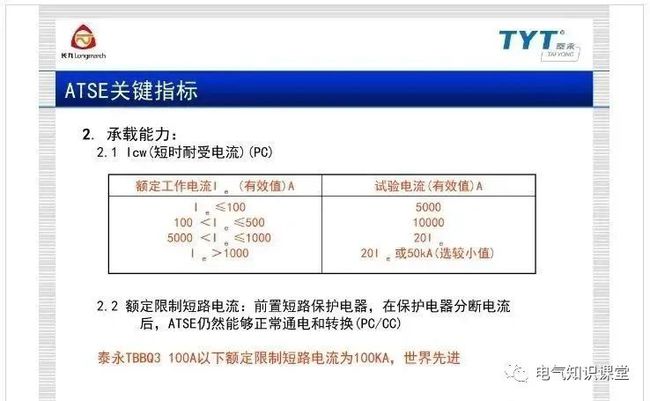 最新准驾证，定义、应用与重要性