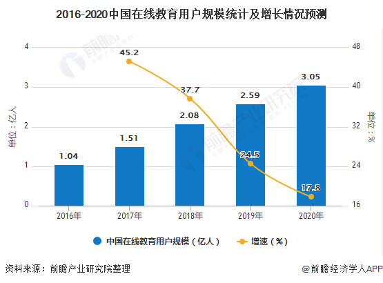 速推流最新的应用与发展趋势分析