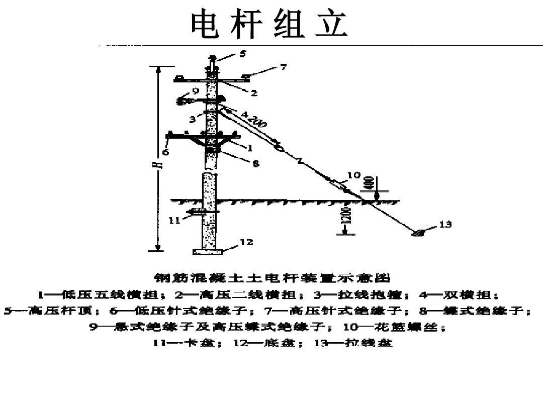 最新立杆机的技术革新与应用前景