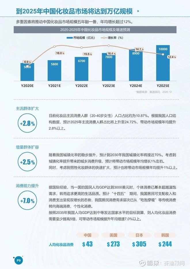 化竞吧最新动态与前景展望