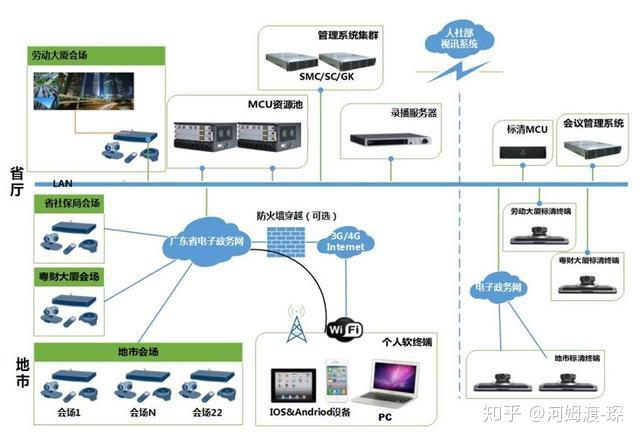 最新省考资料深度解析与应用策略