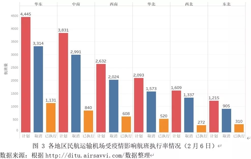 疫情最新推报，全球态势与应对策略的深入分析