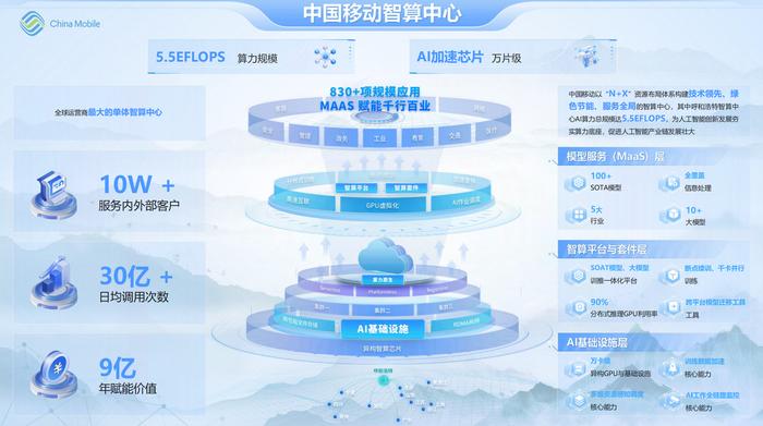 下载站最新动态，探索前沿科技，引领数字未来