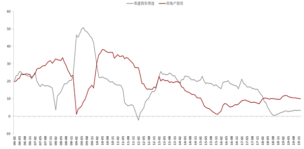 新Xing肺炎最新情况分析