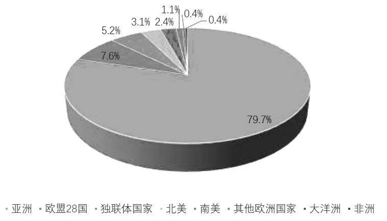 全球最新局势深度解析，多维视角下的动态与影响