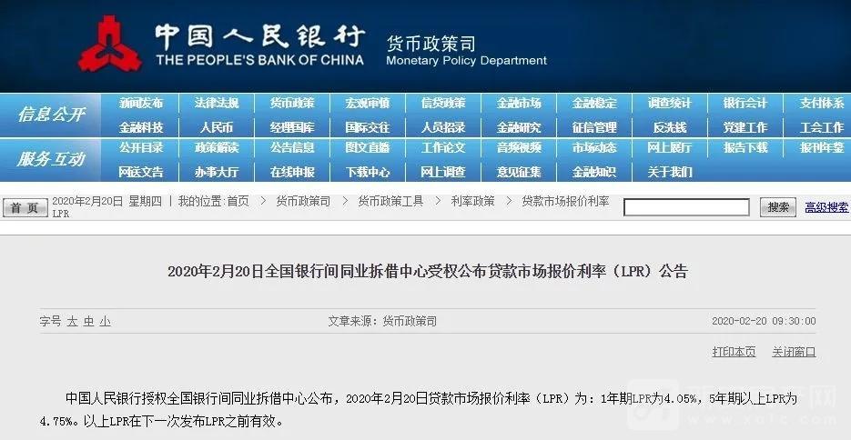 LPR利率最新定价机制及其影响分析