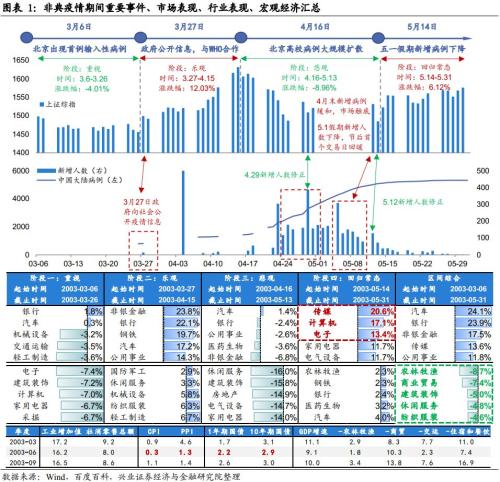 埃及疫情最新信息，全面解析与应对策略