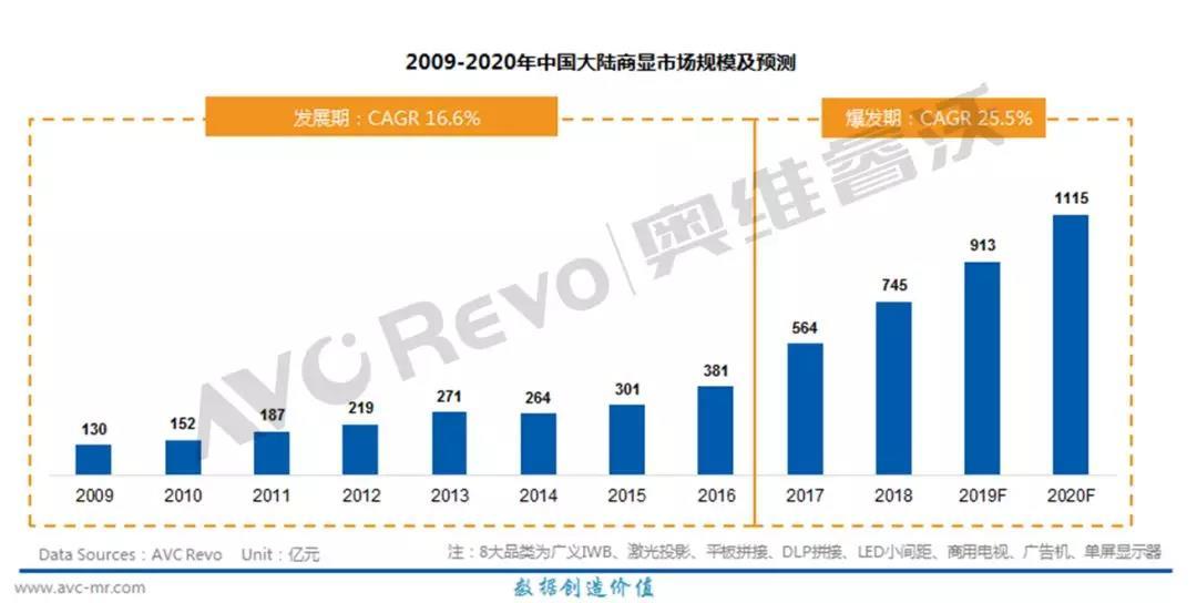 英伟达最新售价，引领技术革新的市场动向