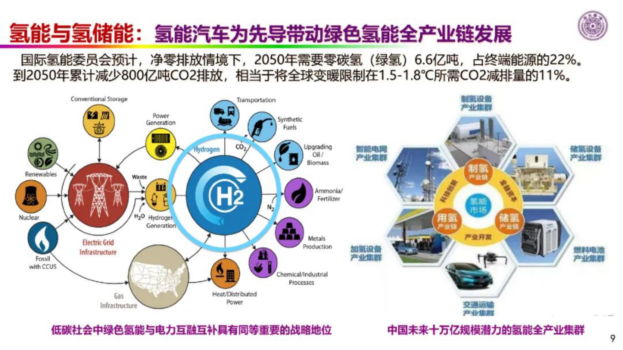 最新电池技术，突破几十大关，开启能源新时代