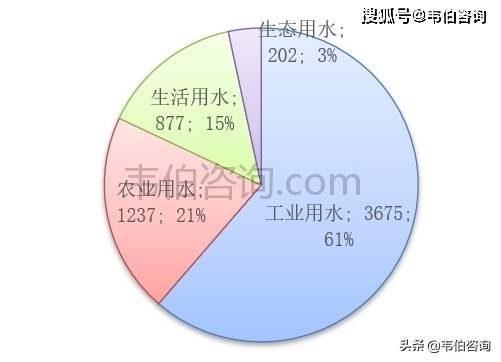 最新北江水质报告，深度解析与前景展望