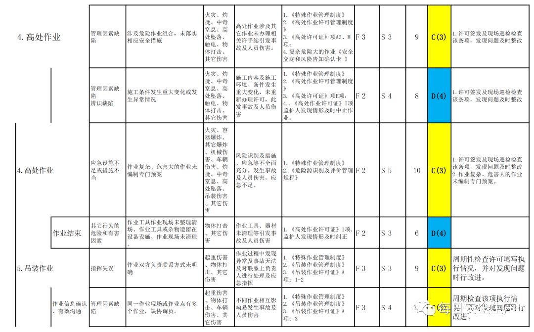 迁安最新招标动态及其影响分析