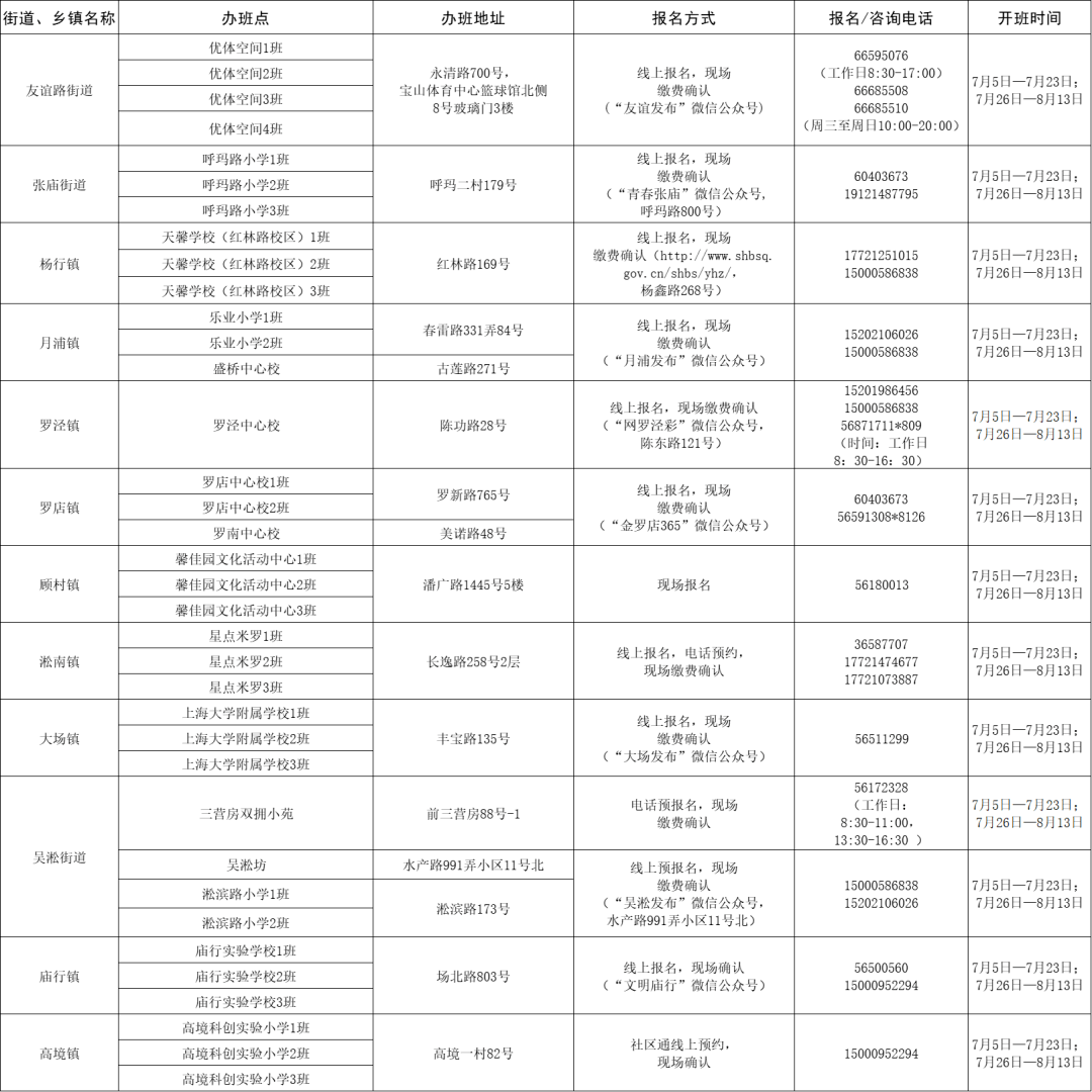 最新网管条例，重塑网络管理新秩序