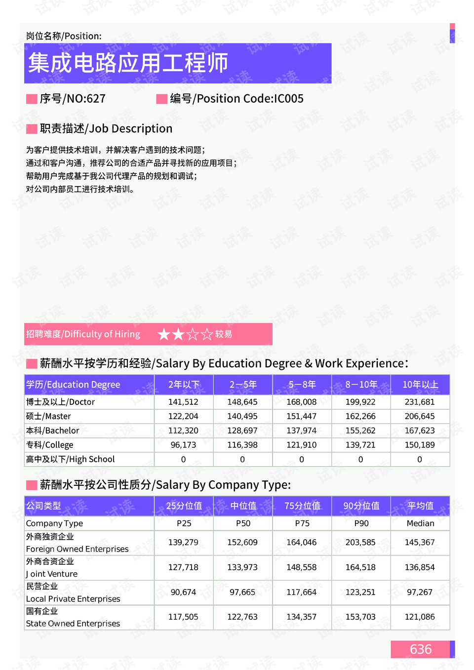 飞雷神最新技术解析与应用展望