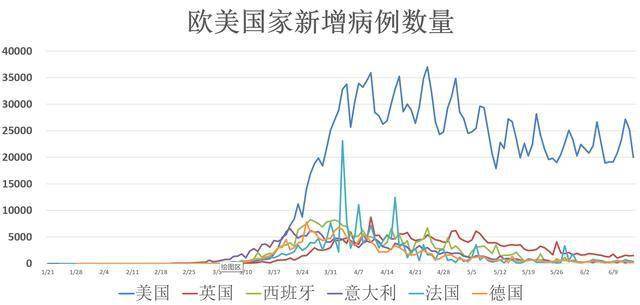 肺疫最新报告，全球疫情现状与未来展望