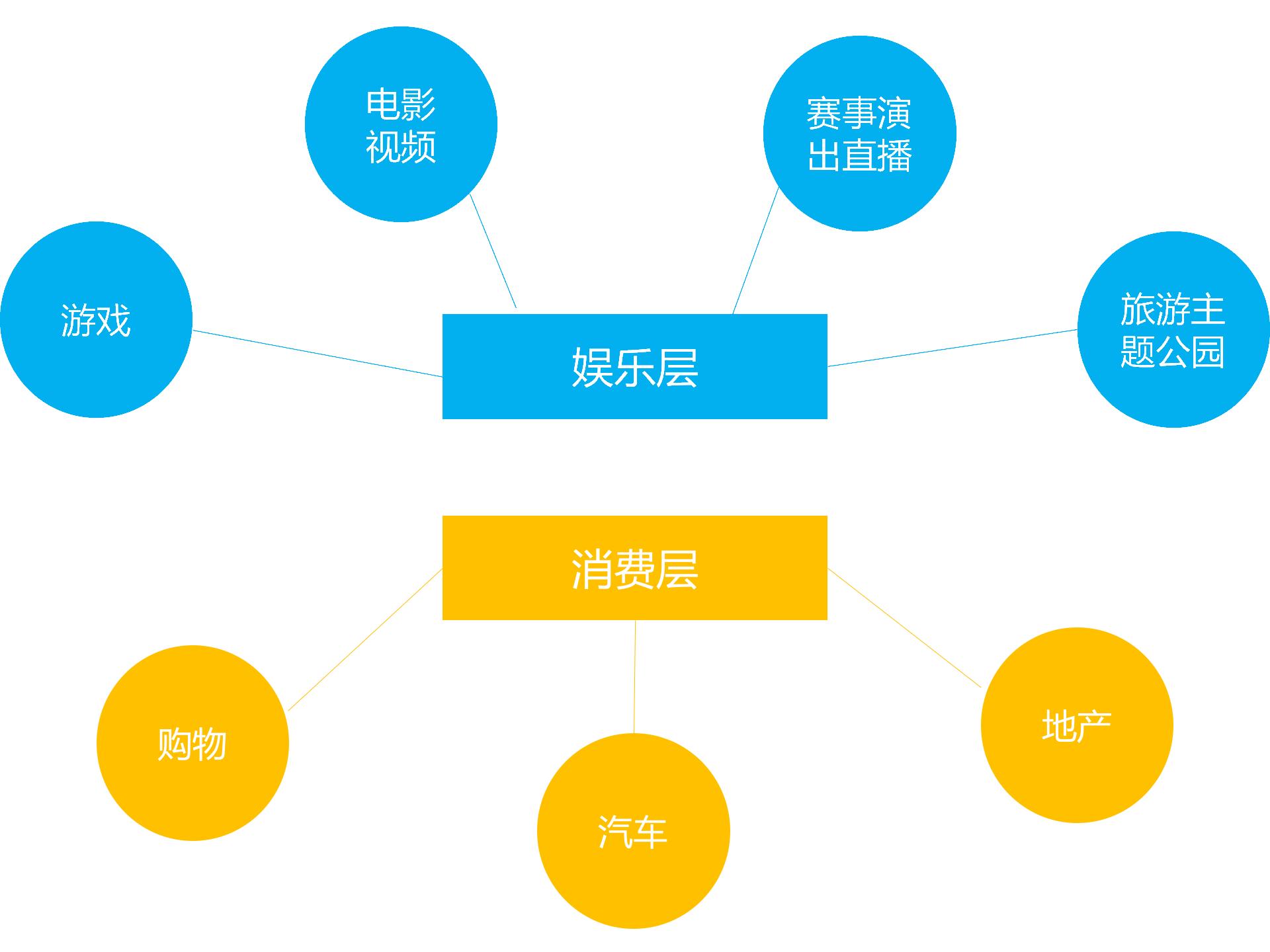 青娱乐最新分类，探索多元化娱乐新领域