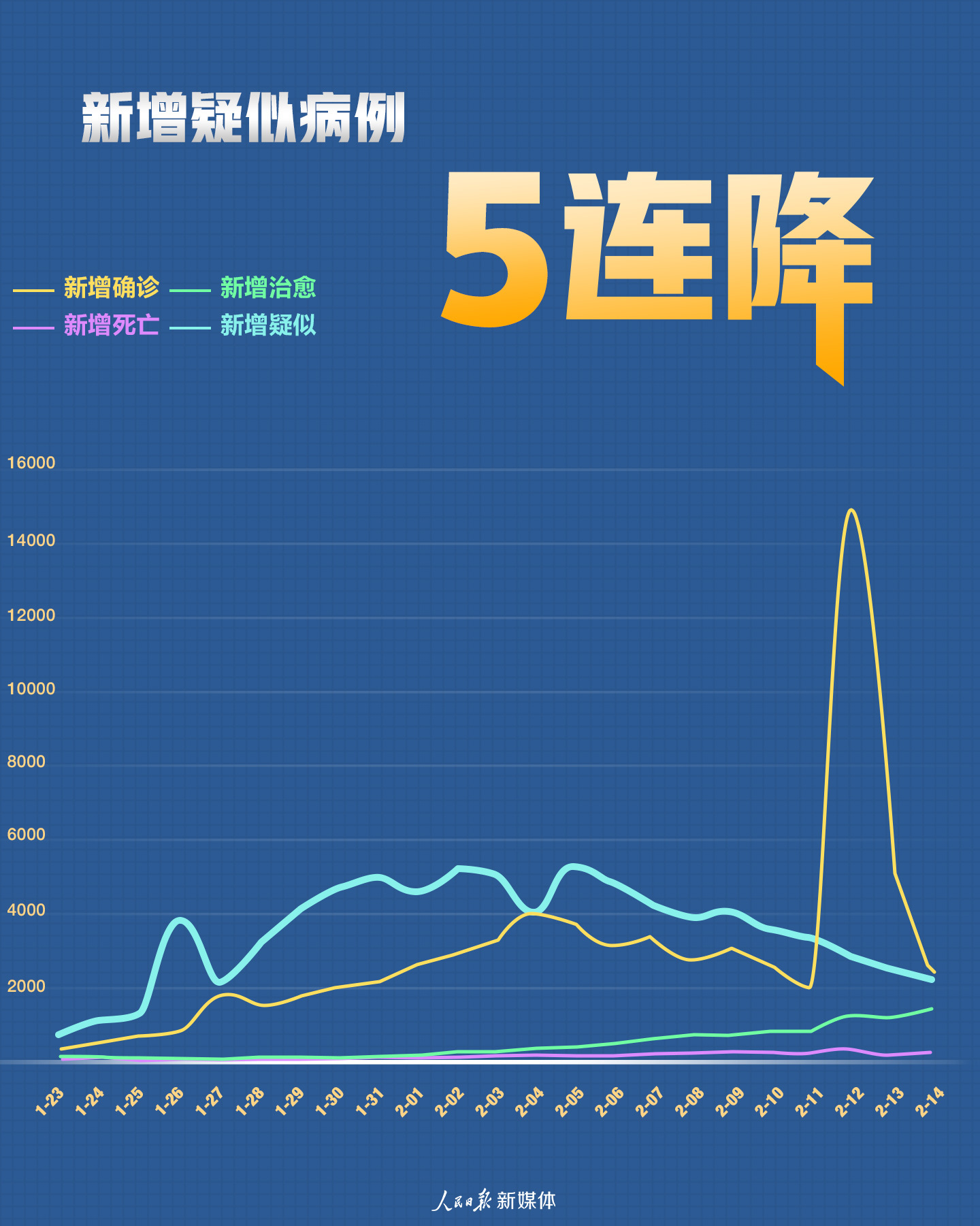 肺炎疫情最新动态，全球防控形势与应对策略的深化