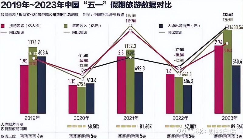 香港最新五不中现象深度解析