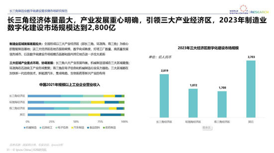 微信AV，探索最新趋势与未来展望